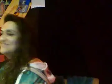 Chaturbate Best Webcam of kandirain