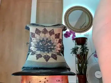 Chaturbate Nude Webcam of little_izzi