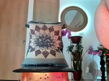 Chaturbate Private Sex Chat of little_izzi