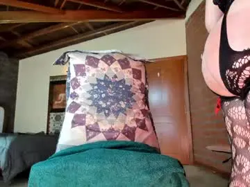 Chaturbate Live Sex Cam of little_izzi