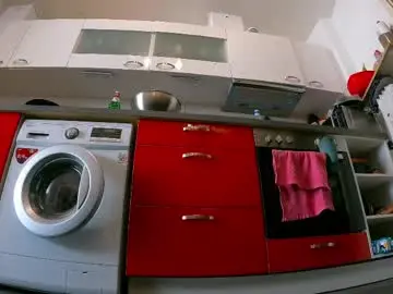 Chaturbate Sex Cam of sexydea