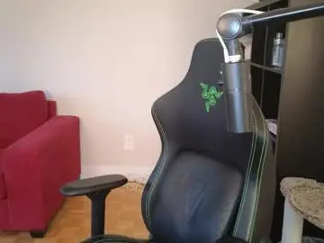 Chaturbate Adult Video Chat of sinforyou_