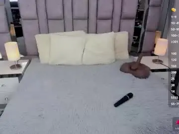 Chaturbate Sex Cam of emmahill1