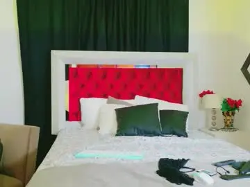 Chaturbate Adult Video Chat of lizzymontana