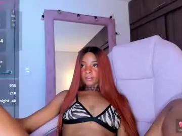 Chaturbate Sex Chat of alika_houston