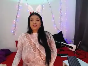 Chaturbate Live Sex of nicol_love0