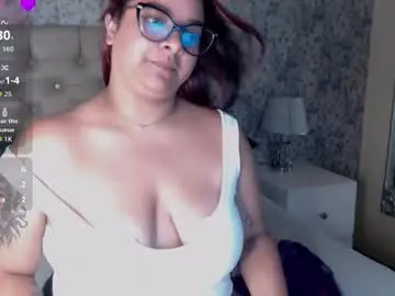 Chaturbate Free Porn Cam of emelymuller