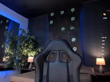 Chaturbate Adult Video Chat of taylor_jonnees