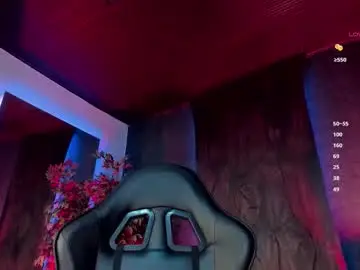 Chaturbate Live Porn of taylor_jonnees