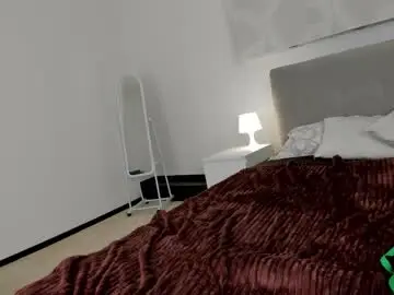 Chaturbate Adult Webcams of sandra__wilson