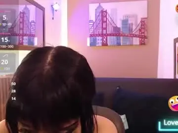 Chaturbate Best live sex cam show of soffiaha_lor