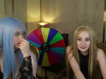 Chaturbate Free Live Porn of anabel2054