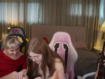 Chaturbate Private Sex Chat of anabel2054