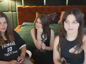 Chaturbate Free Porn Cam of anabel2054