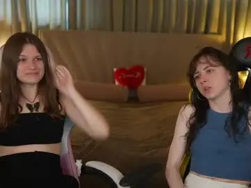 Chaturbate Sex Cam of anabel2054