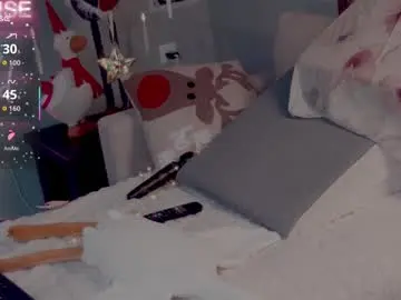 Chaturbate Private Sex Chat of careful_i_bite