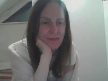 Chaturbate Best Webcam of annawetpassion