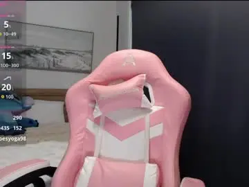 Chaturbate Sex Cam of novakitty4