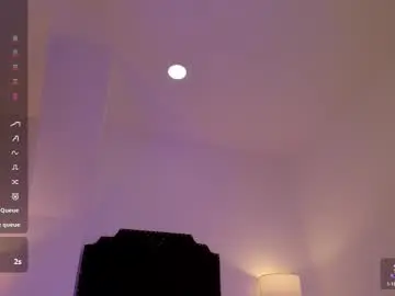 Chaturbate Free Live Porn of danna__ortiz