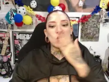 Chaturbate Adult Webcam of rollyderolandia666
