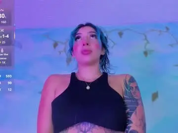 Chaturbate Sex Chat of saturno_stone