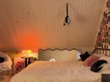 Chaturbate Free Live Porn of uwunikaa