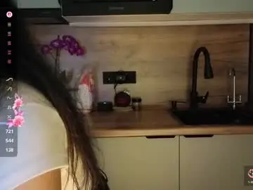 Chaturbate Nude Webcam of hihika