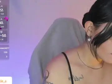 Chaturbate Free Porn Cam of mexitalyguitarist