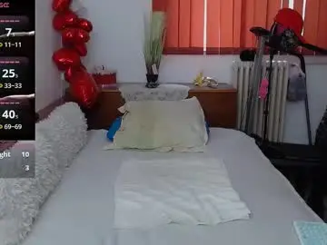 Chaturbate Live Porn of milfdolores