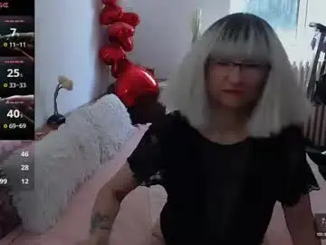 Chaturbate Best Webcam of milfdolores
