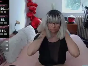 Chaturbate Best Webcam of milfdolores