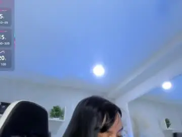 Chaturbate Private Sex Chat of emiliarose_