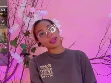 Chaturbate Adult Webcams of charlotte_love10