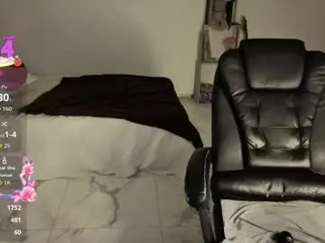 Chaturbate Free Live Porn of zaramuley