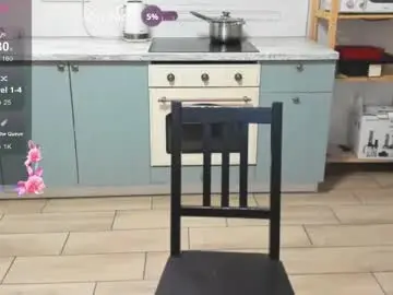 Chaturbate Sex Cam of elkapulka