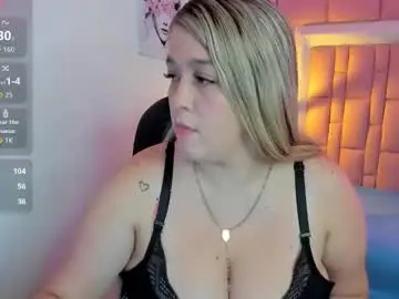 Chaturbate Best live sex cam show of amelia_lopez24