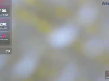 Chaturbate Sex Chat of aylaislem