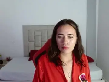 Chaturbate Best Webcam of kim_fiori