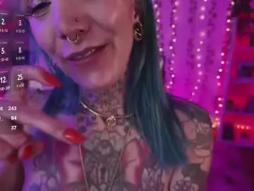 Chaturbate Best Webcam of sassyxtail