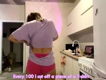 Chaturbate Adult Webcam of isauratorkelson