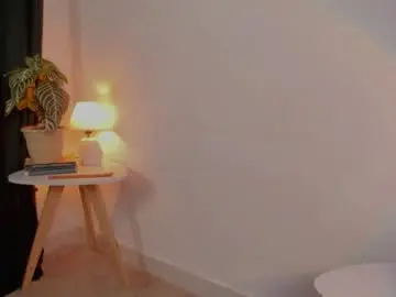 Chaturbate Live Sex Cam of delilaah