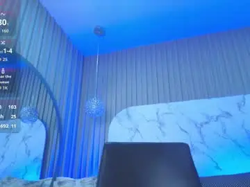 Chaturbate Sex Cam of franchesca_de_luca