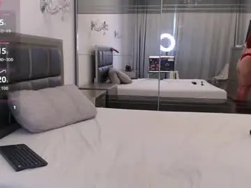 Chaturbate Live Sex Cam of ailinaioki