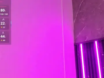 Chaturbate Best Webcam of celeste__diamond