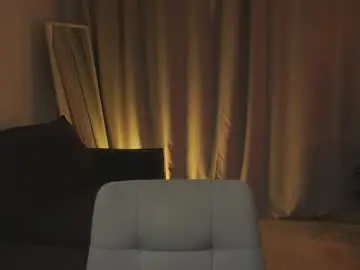 Chaturbate Free Live Porn of not_your_doll