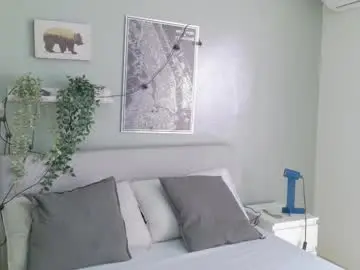 Chaturbate Private Sex Chat of anavicc__