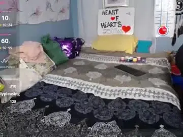 Chaturbate Free Live Porn of fionna_fineas