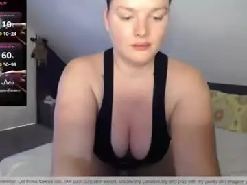 Chaturbate Free Porn Cam of fionna_fineas