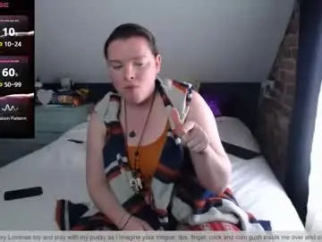 Chaturbate Sex Cam of fionna_fineas