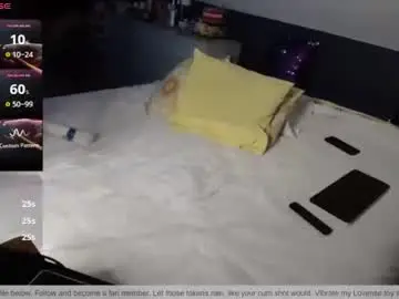 Chaturbate Sex Cam of fionna_fineas